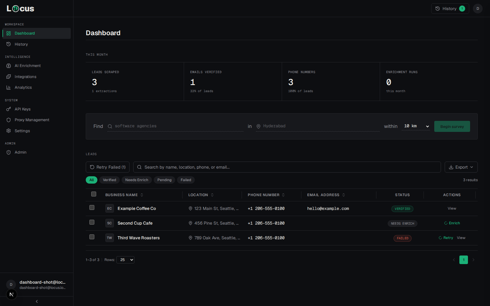 Locus dashboard screenshot